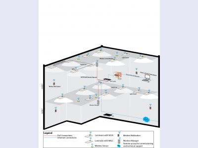 Design Journal Adex Awards 2016 Platinum Winner Encelium