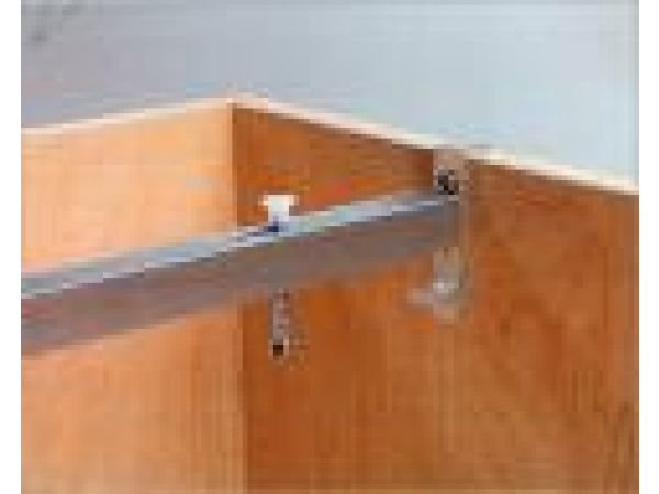 Sink Mounting Systems