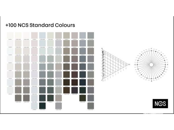 NCS (Natural Color System) Adds 100 New Colors 