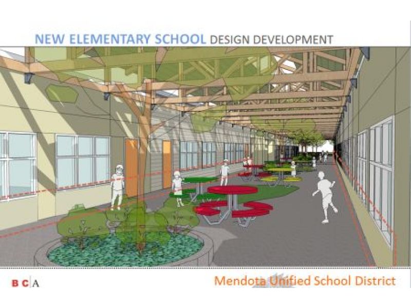Mendota Unified School District Master Plan