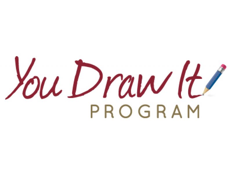 You Draw It program